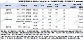 南京农业大学毕业证(南京农业大学毕业证和学位证)