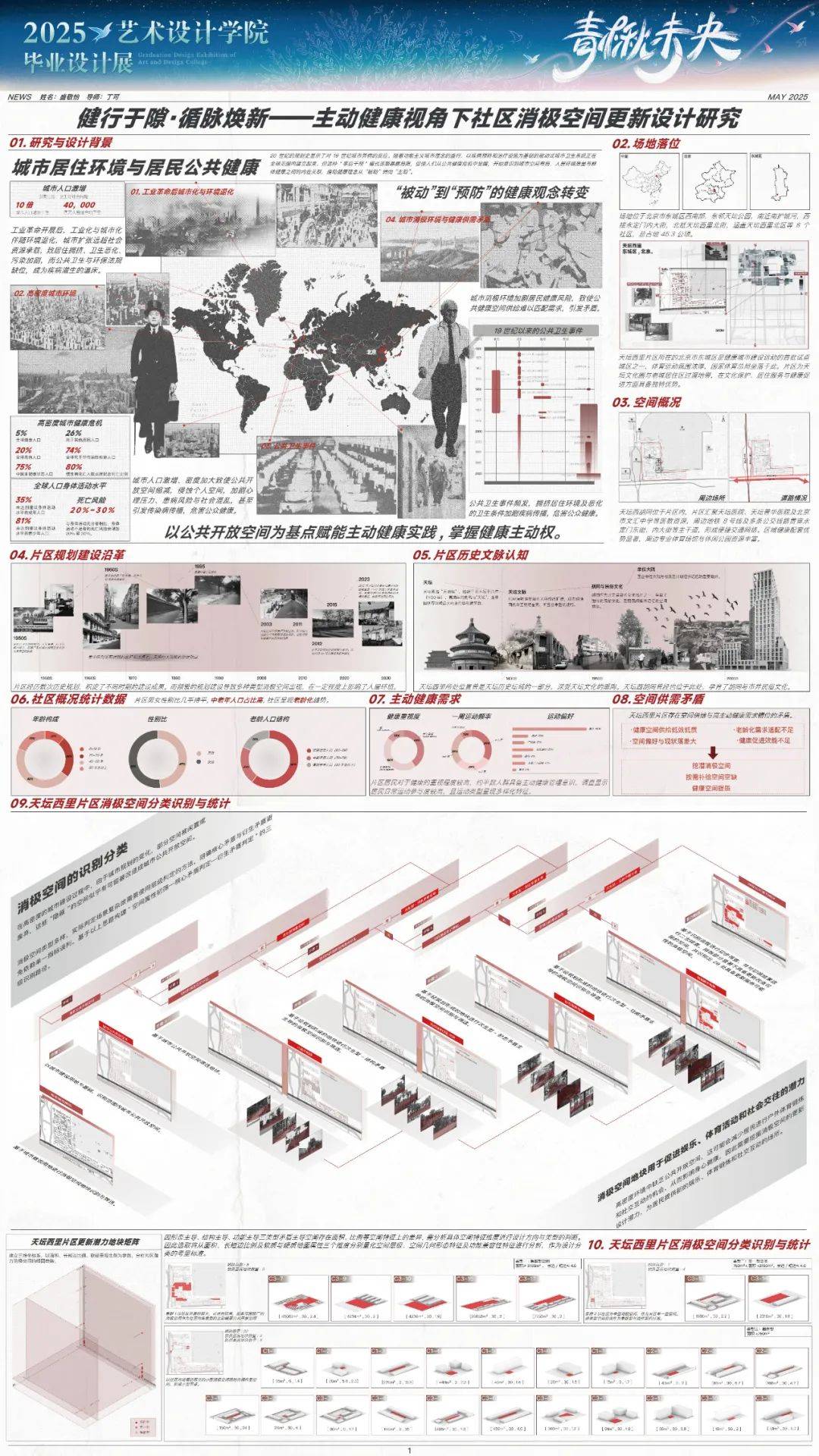 北京林业大学文凭(北京林业大学林学院是本科吗)