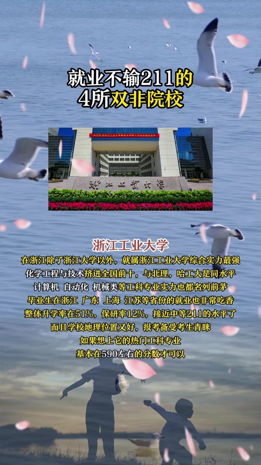 浙江工业大学(浙江工业大学排名)