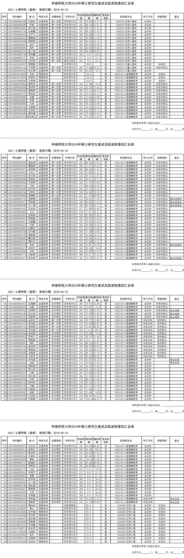华南师范大学文凭(华南师范大学国家承认学历吗)