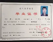 华中科技大学文凭(华中科技大学毕业证和学位证)