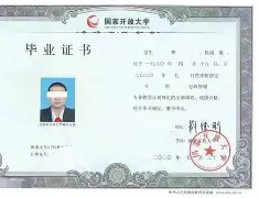 中国科学技术大学文凭(中国科学技术大学有本科吗)